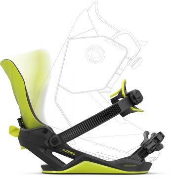 Jones Mercury FASE® Art