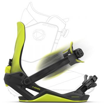 Jones Mercury FASE® Art