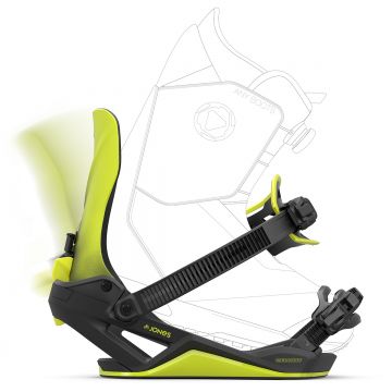 Jones Mercury FASE® Art