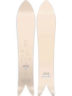 Nitro Wms Ika
