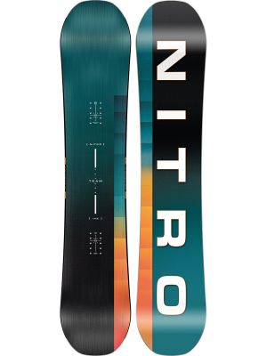 Nitro Youth Future Team
