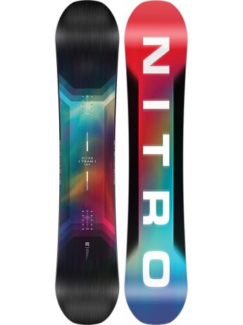 Nitro Youth Future Team 