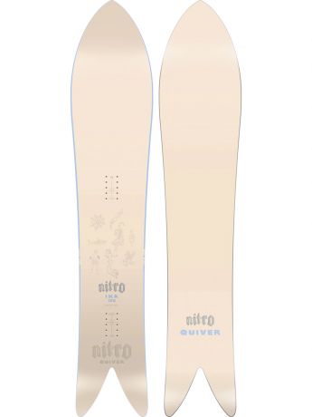 Nitro Wms Ika