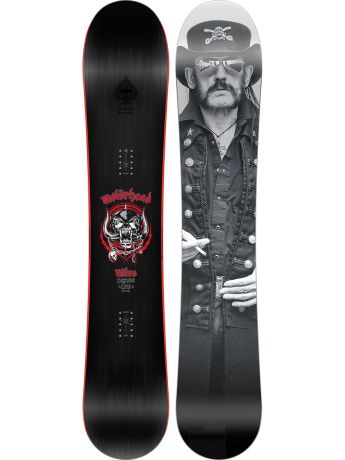 Nitro Phase x Motörhead 