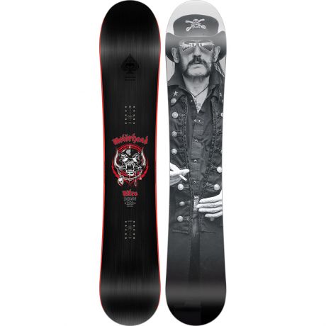 Nitro Phase x Motörhead 